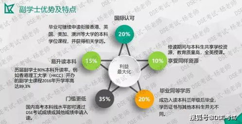二四六港澳资料免费大全|全方位解决问题的有效策略_超清版GM.2.671