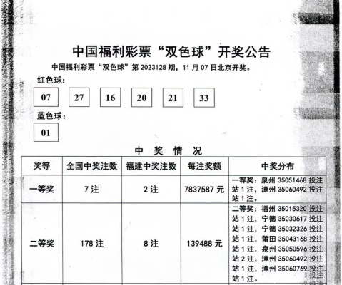 7777788888王中王开奖结果|诠释解析落实_梦幻版HS.7.630