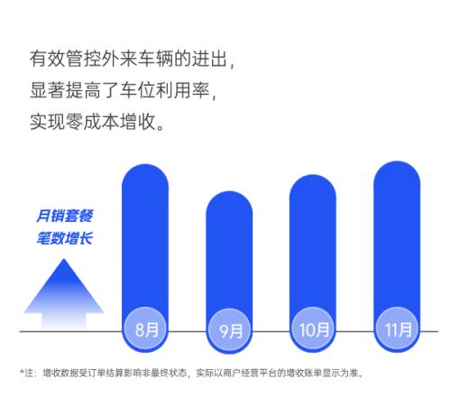 新澳马今天最快最新图库|多元化方案执行策略_先锋版Hdd.7.105
