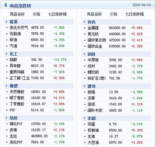 新澳天天开奖资料大全的推荐理由|数据资料解释落实_探索版.3.92