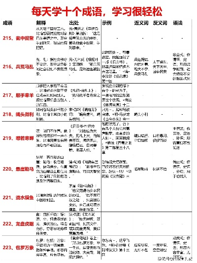 4988精准正版资料|收益成语分析落实_XP款.6.281